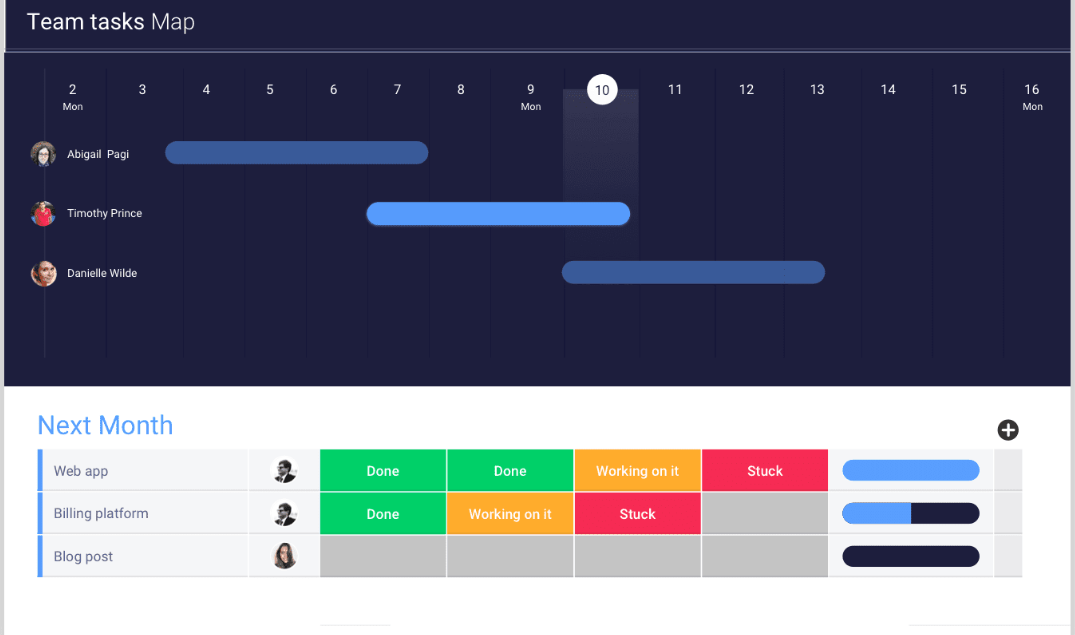 moday-com-workflow-automation-205