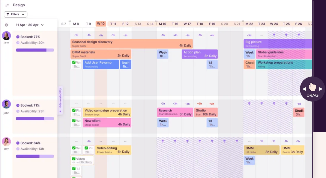 Project Timeline In Toggl Plan