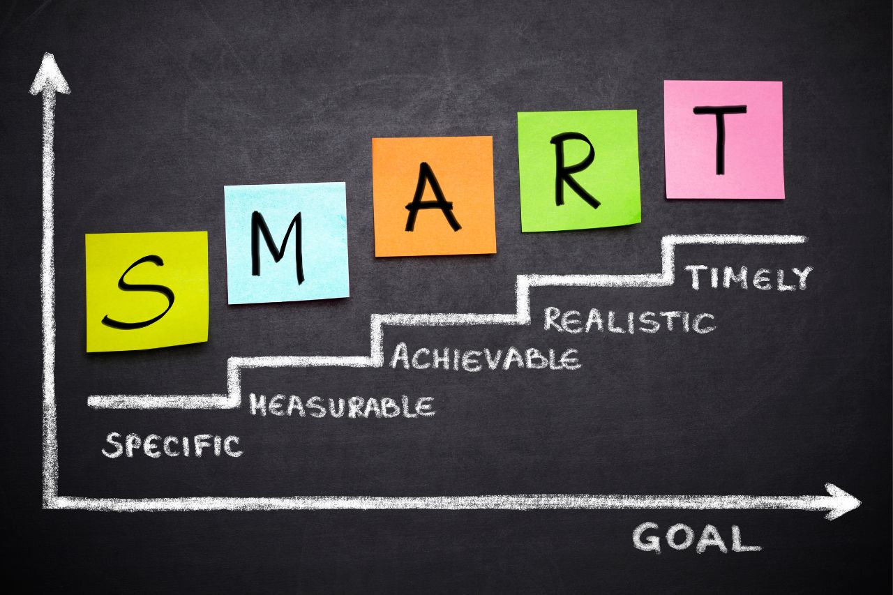 SMART Goals help you focus on goals Smart Goals