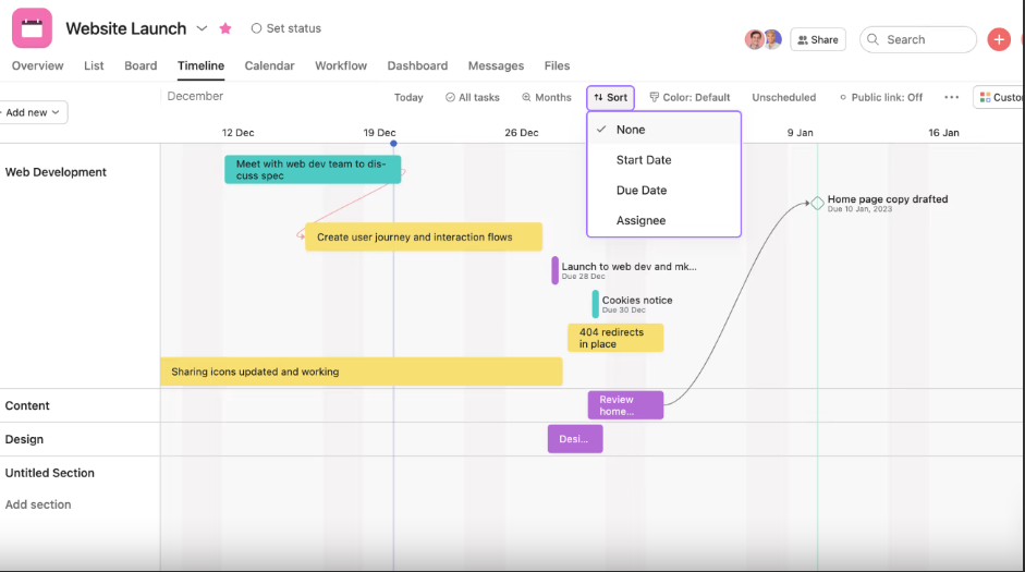 Task Deadline and Dependencies in Asana Planner