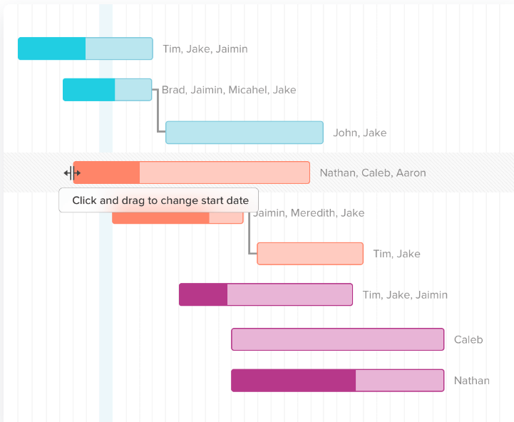 teamgantt-drag-and-drop-gantt-chart-231