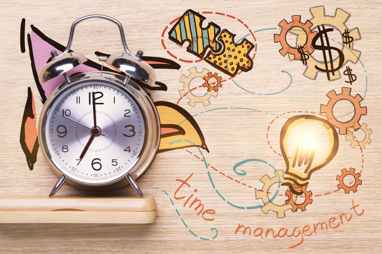 Time Management. Time Management benefits