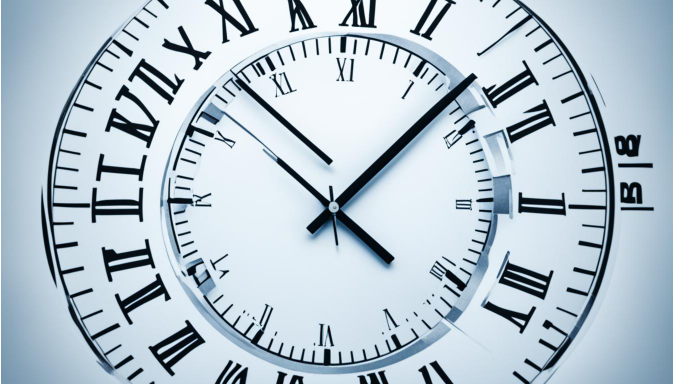 Time Management Techniques and Methods