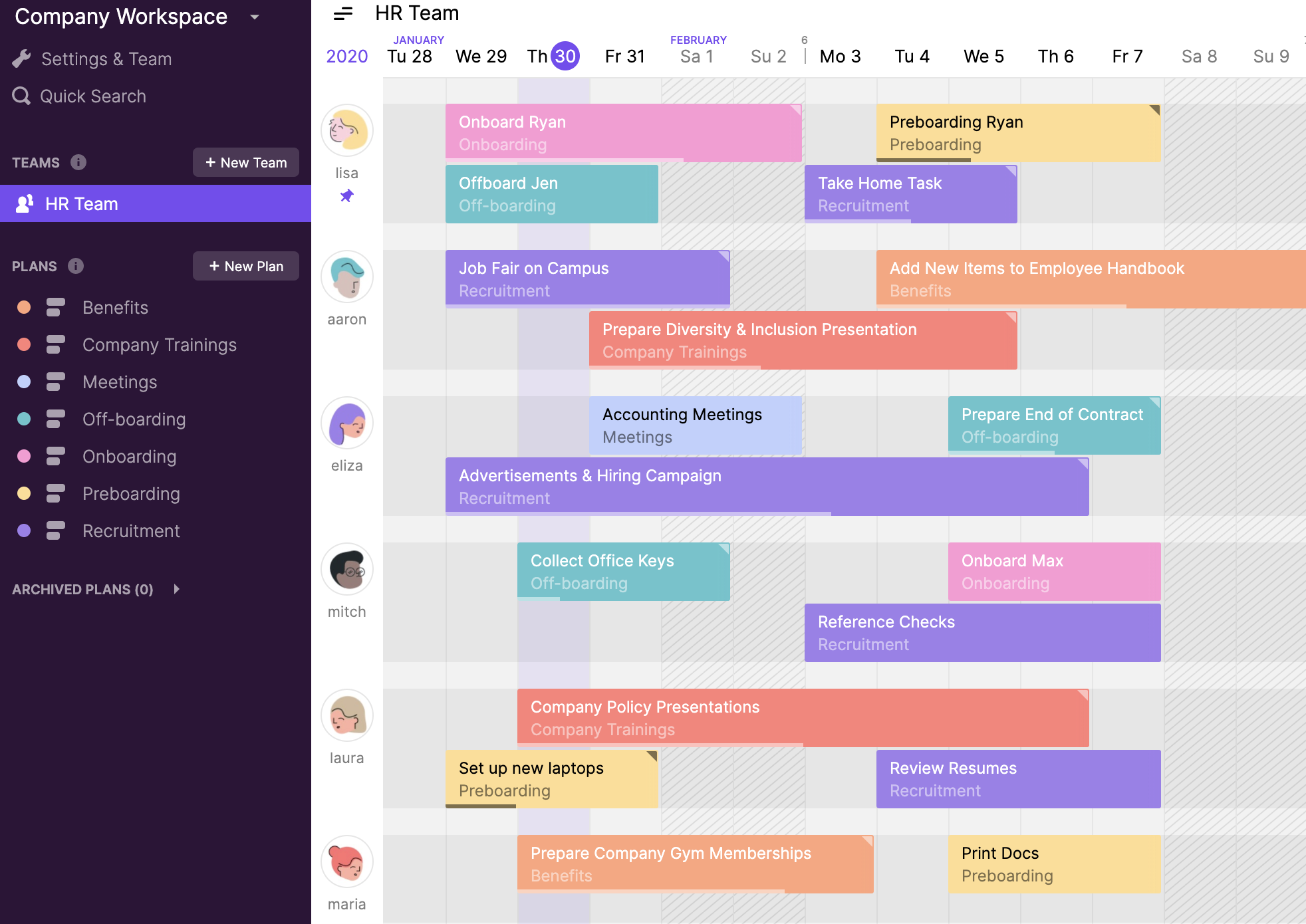 Timeline View in Toggl Plan