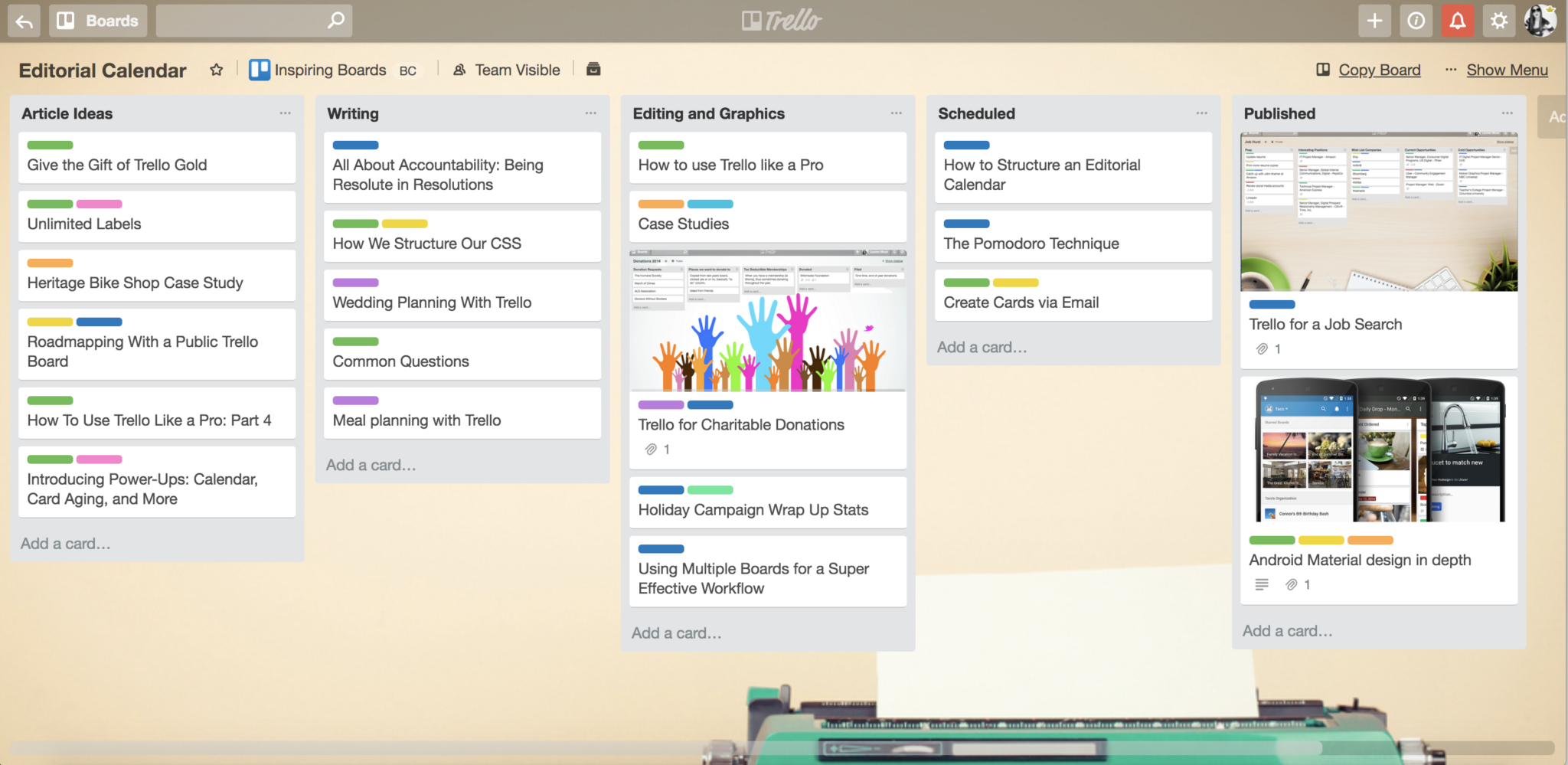 Customizable Workflow in Trello Planner