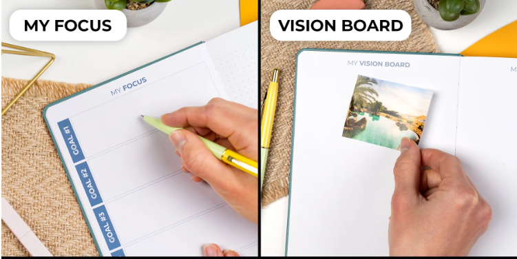Vision Board and Mind Map in Clever Fox Planner