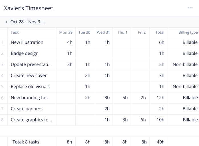 wrike-time-tracking-220